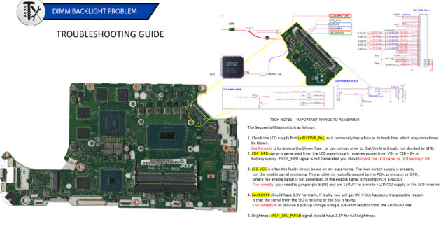 DIMM BACKLIGHT PROBLEM TROUBLESHOOTING GUIDE