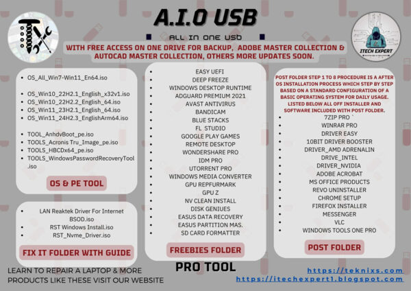 64GB USB ALL IN ONE TOOLS FOR TECHNICIAN - Image 3